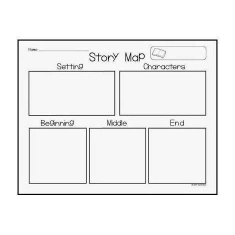 A story map